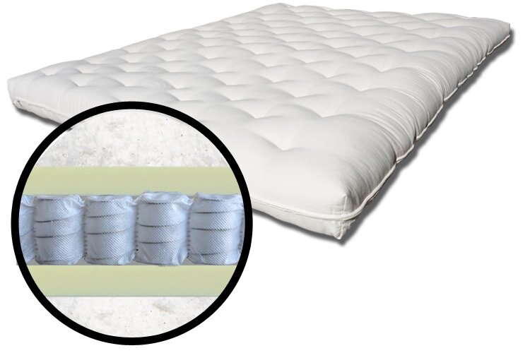 futon mattress coil springs